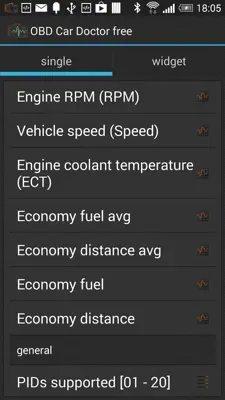 OBD Car Doctor android App screenshot 1